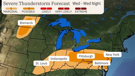 weather odds|Severe Storms To Sweep Through Northern Tier.